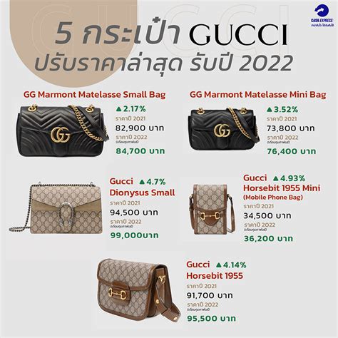 กระเป๋า Gucci ราคา